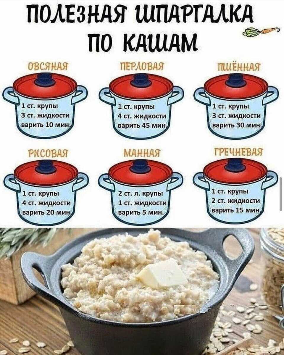 Как правильно варить гречку на воде — рецепты с пропорциями