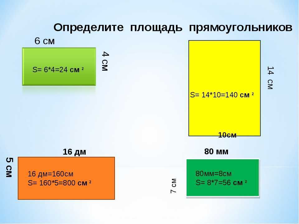 Как посчитать площадь стен по площади пола и другие способы