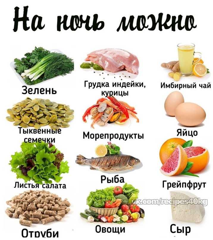 Сельдь соленая: польза и вред для организма | питание и наука