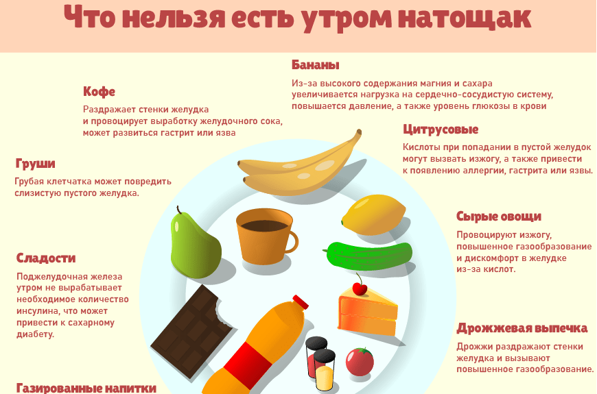 Нежирные сорта рыбы. жирная рыба польза и вред