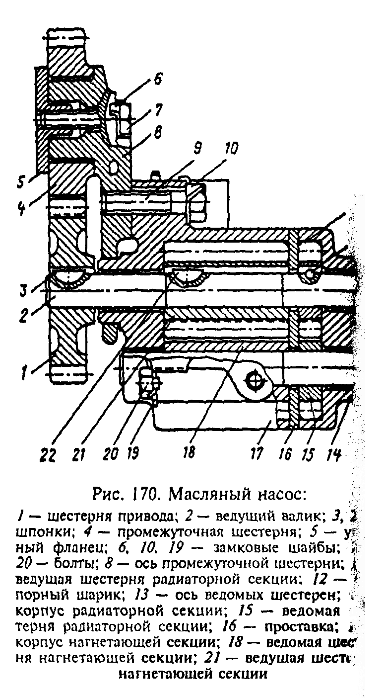 Какая компрессия должна быть в двигателе ямз 238