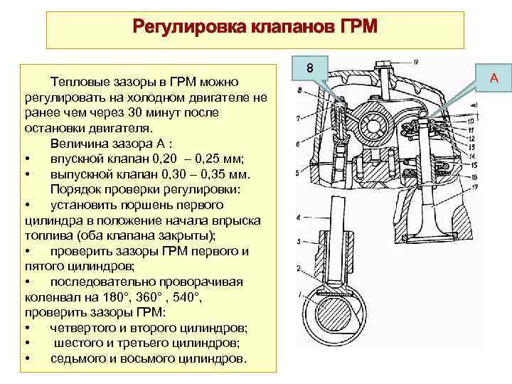 Ямз 238 регулировка клапанов. дизельные двигатели грузовых автомобилей и тракторов. запасные части, регулировки и ремонт.