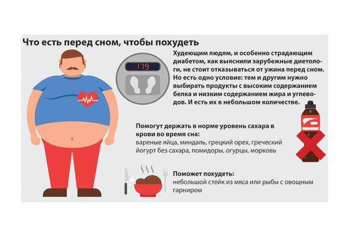 Польза и вред селедки под шубой на завтрак, на ночь, при диете – хорошие привычки