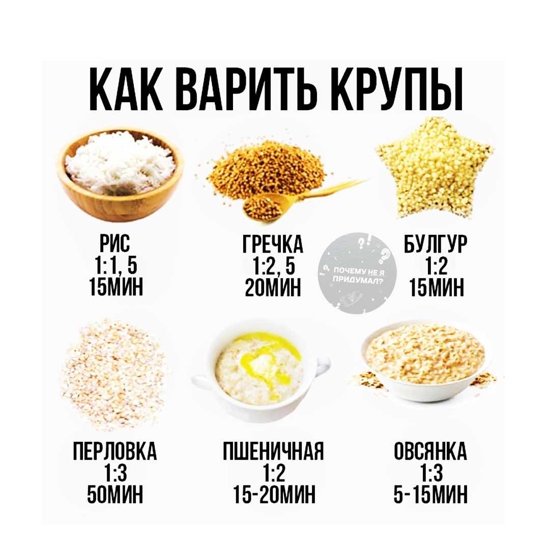 Сколько гречки можно есть в день: похудение на гречневой диете, сколько кушать грамм в сутки