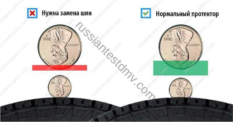 Почему в одних странах правостороннее движение, а в других — левостороннее