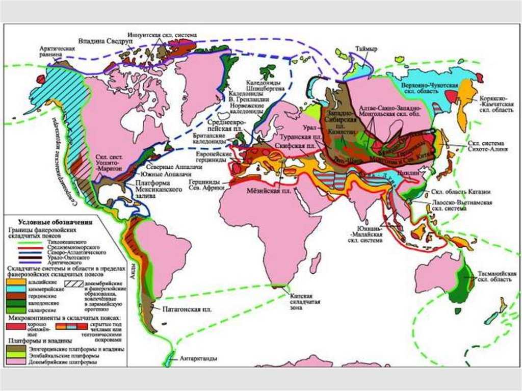 Складчатый пояс | owlapps