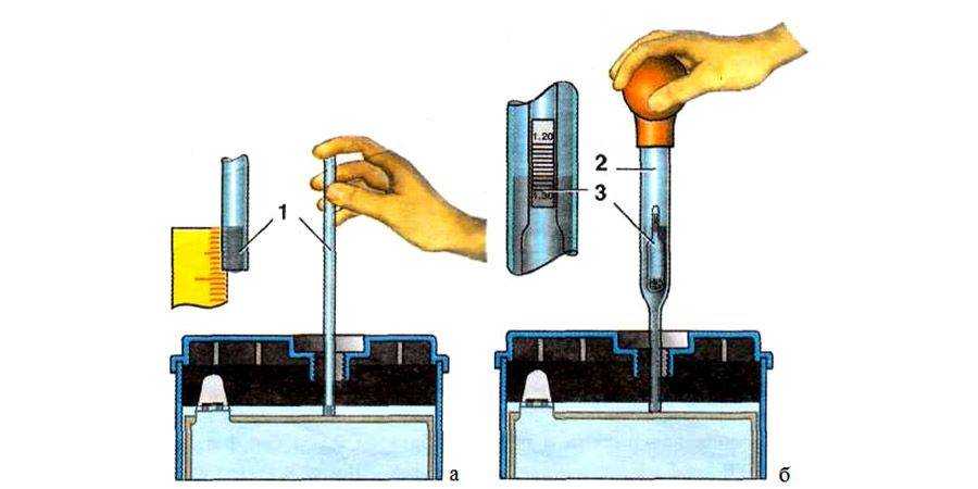 Сколько электролита в аккумуляторе? разберем объемы вариантов от 55 до 190 ампер-часов | автоблог