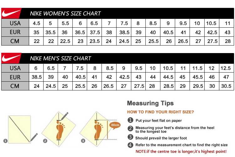 Sizing guide: how does the nike air force 1 fit? | the retro insider