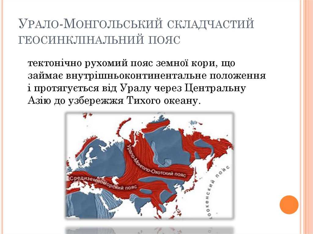 Складчатые горы