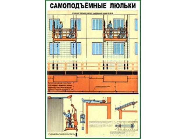 Как правильно эксплуатировать строительную люльку?