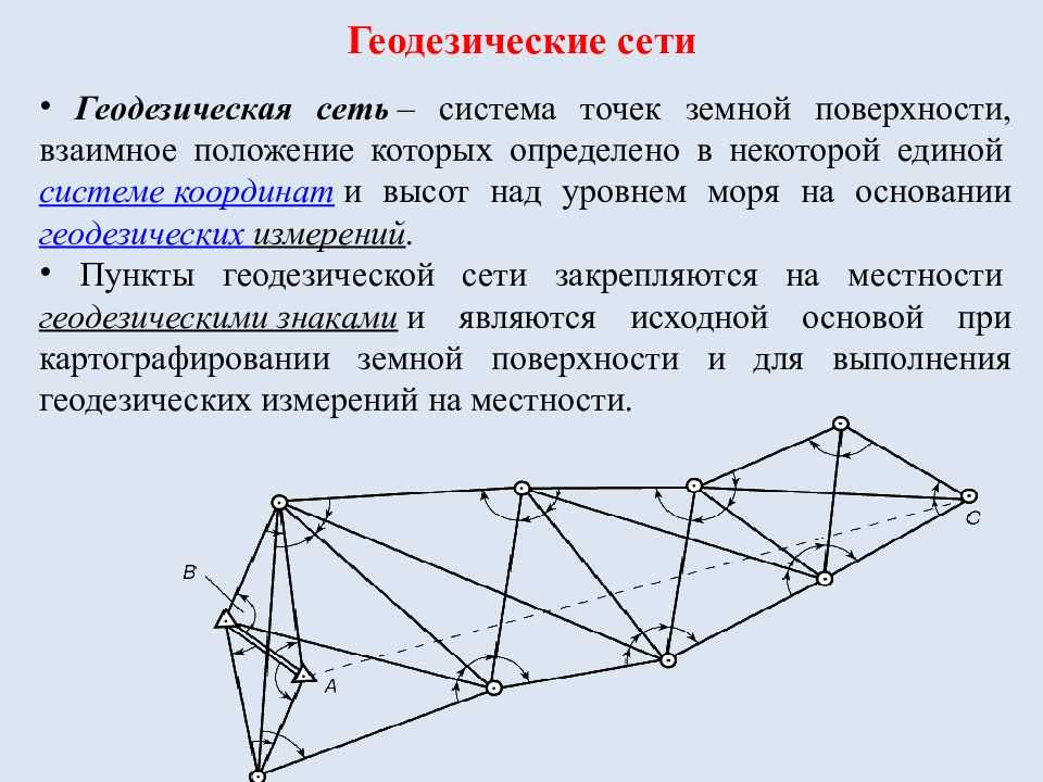 Гос. плановая и высотная геодезические сети.