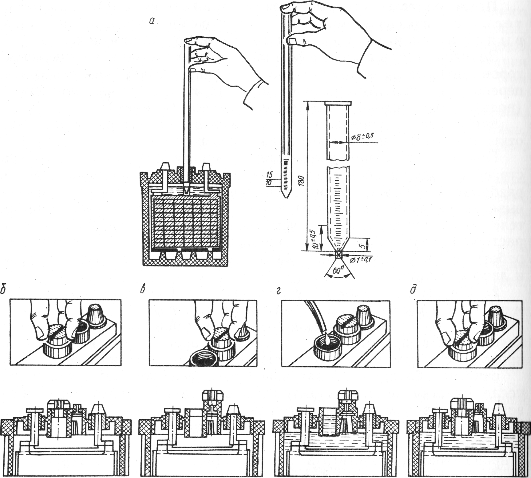 Сколько электролита в аккумуляторе? разберем объемы вариантов от 55 до 190 ампер-часов