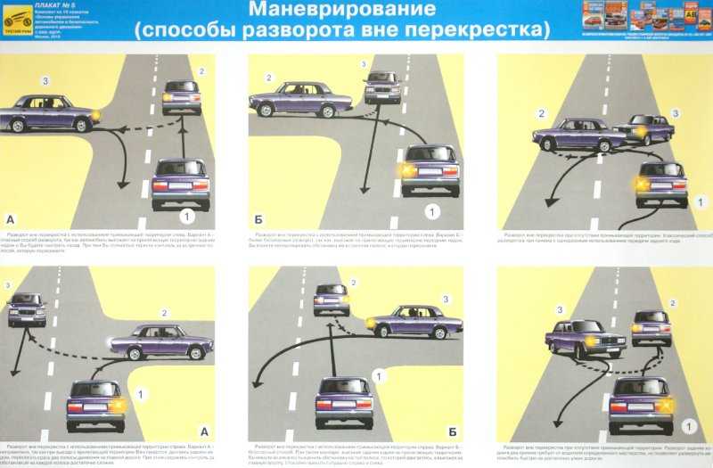 В каких странах левостороннее движение машин