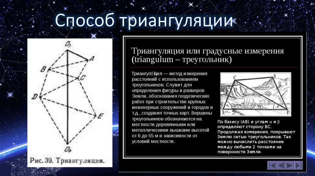 Что такое пункт триангуляции: определение, применение и особенности
