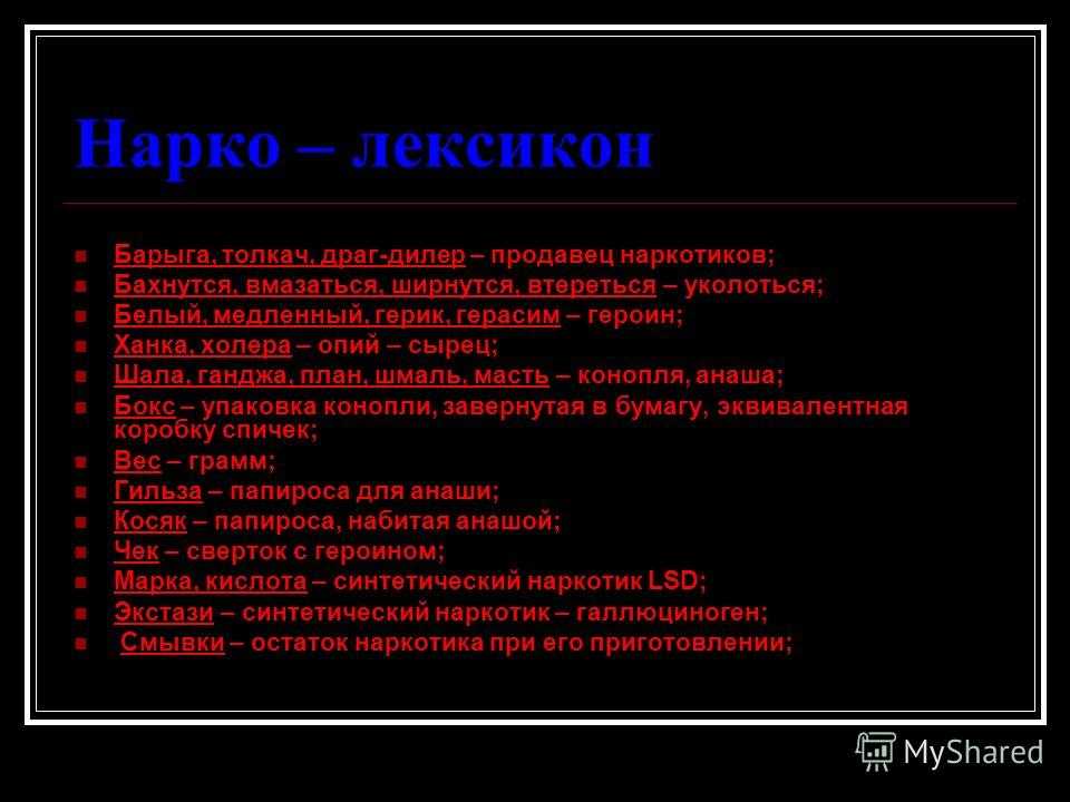 Что значит "димыч" на сленге? 🗣️ | интересные фразы и выражения