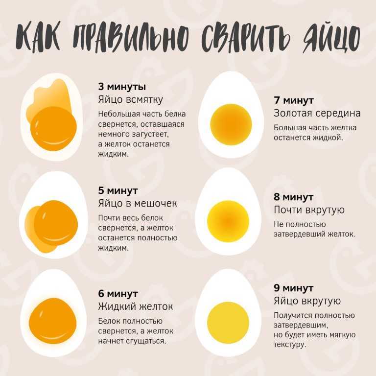 Причины взрыва яйца при варке и что это может значить