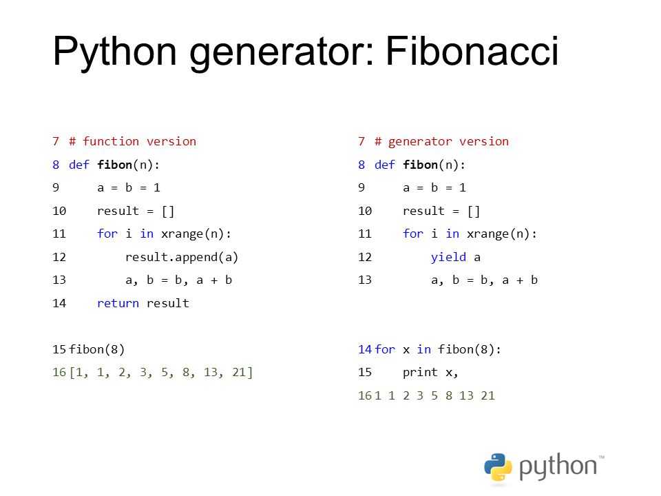 Самое понятное руководство по итераторам в es6 javascript. с примерами