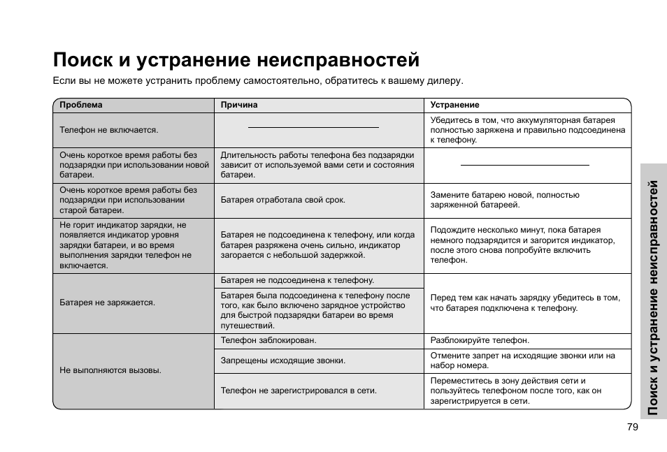 Сигналом о наличии неисправностей служит также оплавленный корпус и неприятное ощущение запаха гари Вместе с розеткой в таких случаях могут пострадать предохранители прибора пострадать проводка и даже перегореть микросхемы бытовой техники