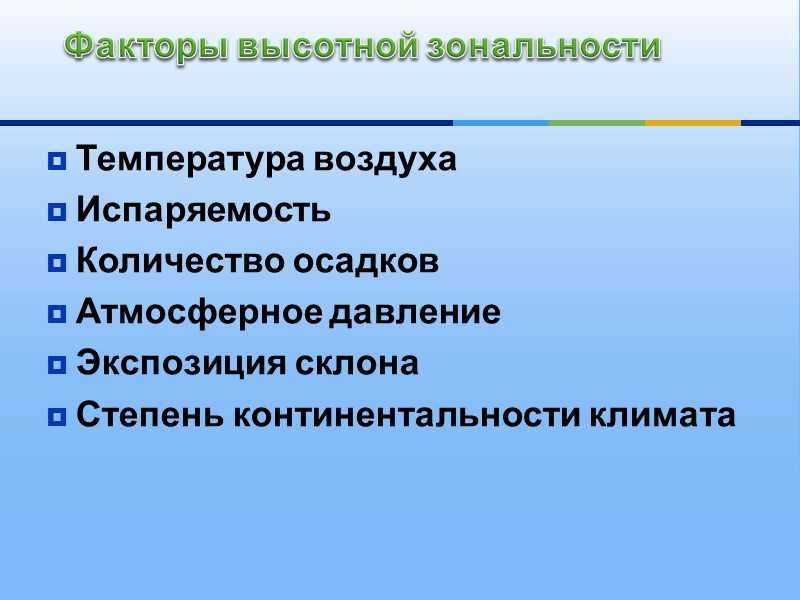 По ⭐ какой причине возникает зональность: в чем проявляется, чем обусловлена, факторы