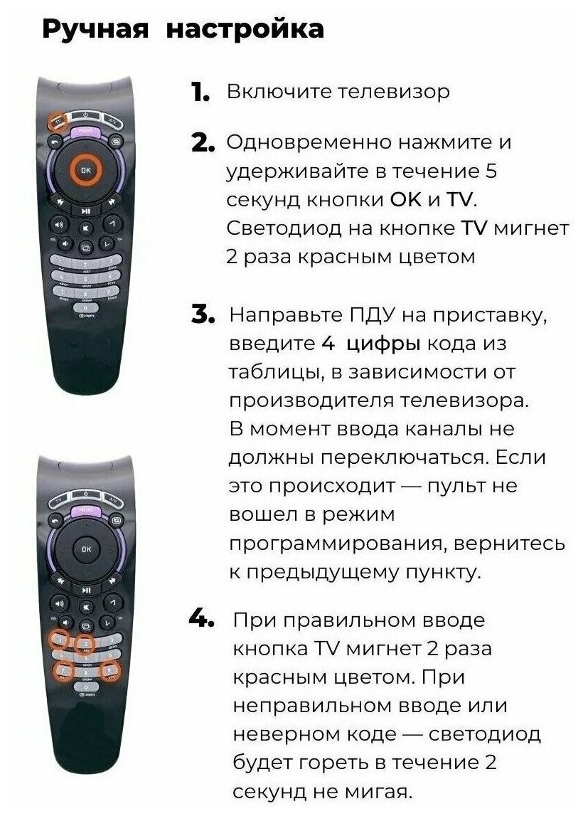 Как настроить пульт wink на телевизор? - справочник современным технологиям