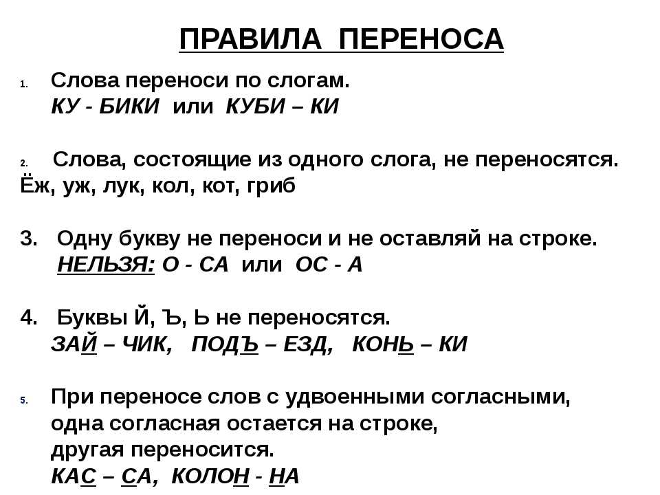 Перенос слов / орфография и орфограммы 1-4 классов / справочник по русскому языку для начальной школы