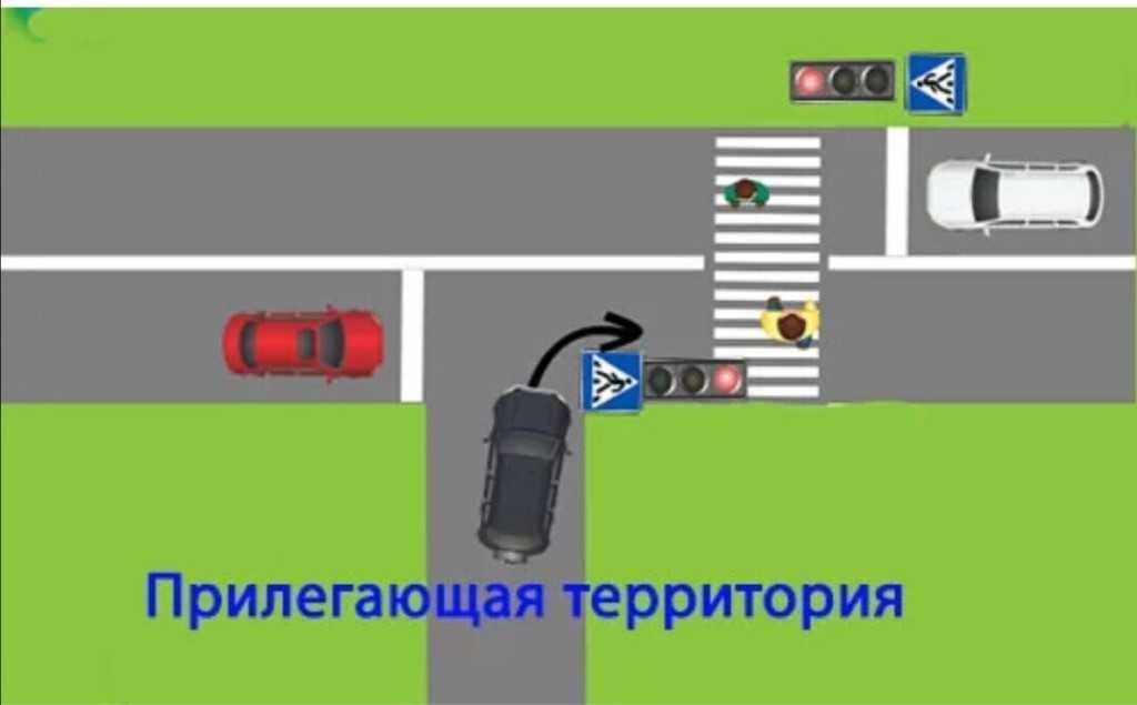 Проезд перекрестков