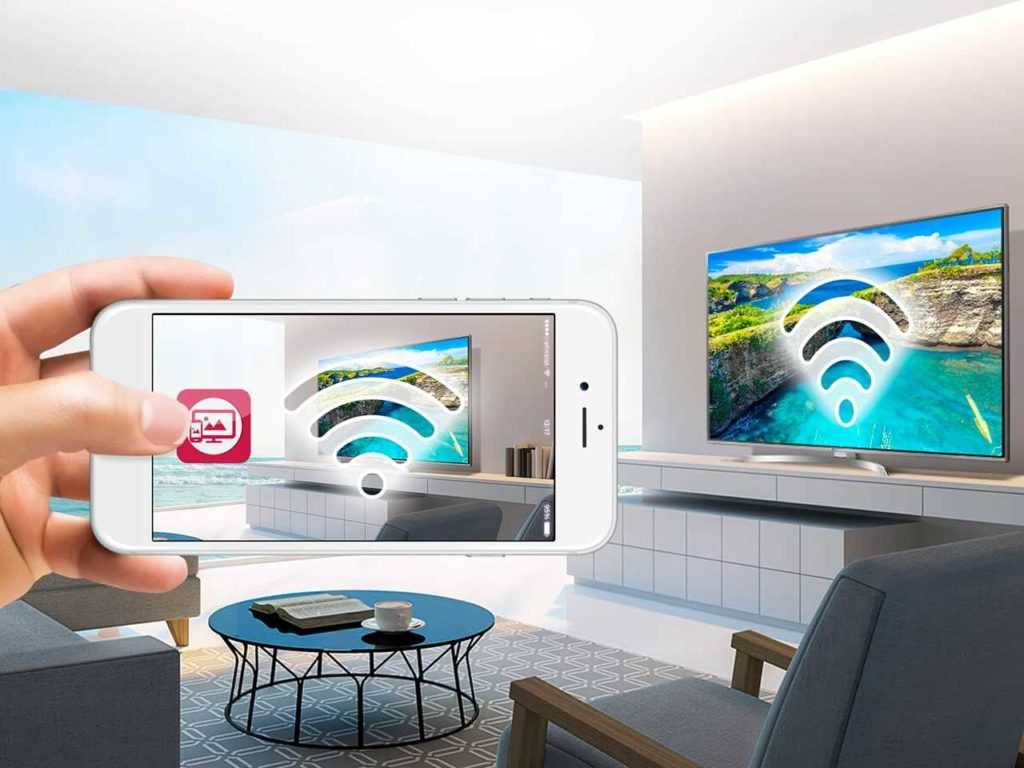 Дублирование экрана компьютера на телевизор через wi-fi