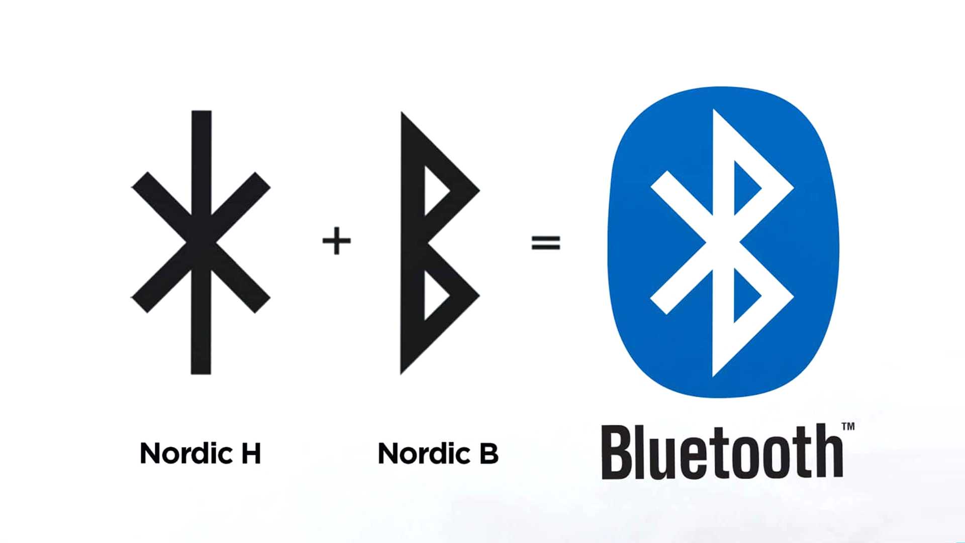 Bluetooth profiles list | hfp hsp a2dp avrcp pbap map profile