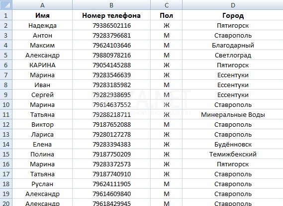 Какая страна телефон 337