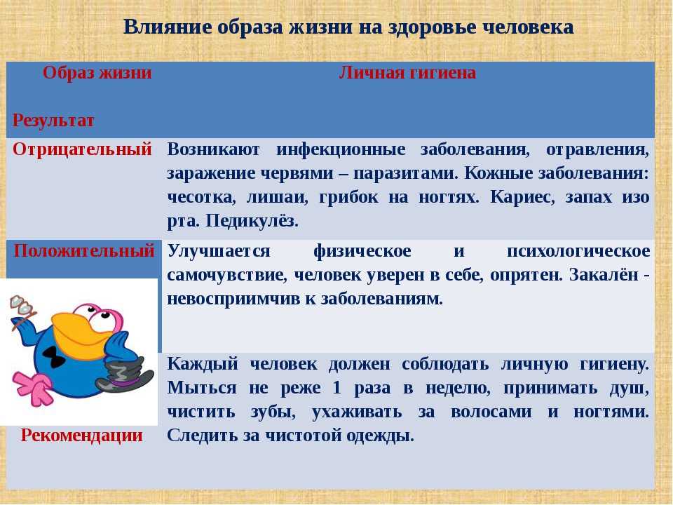 Не зарекайся: что означает это слово