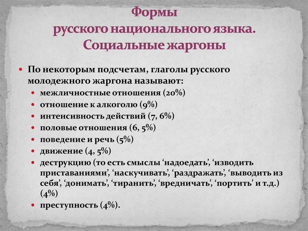Формы существования национального русского языка — рувики