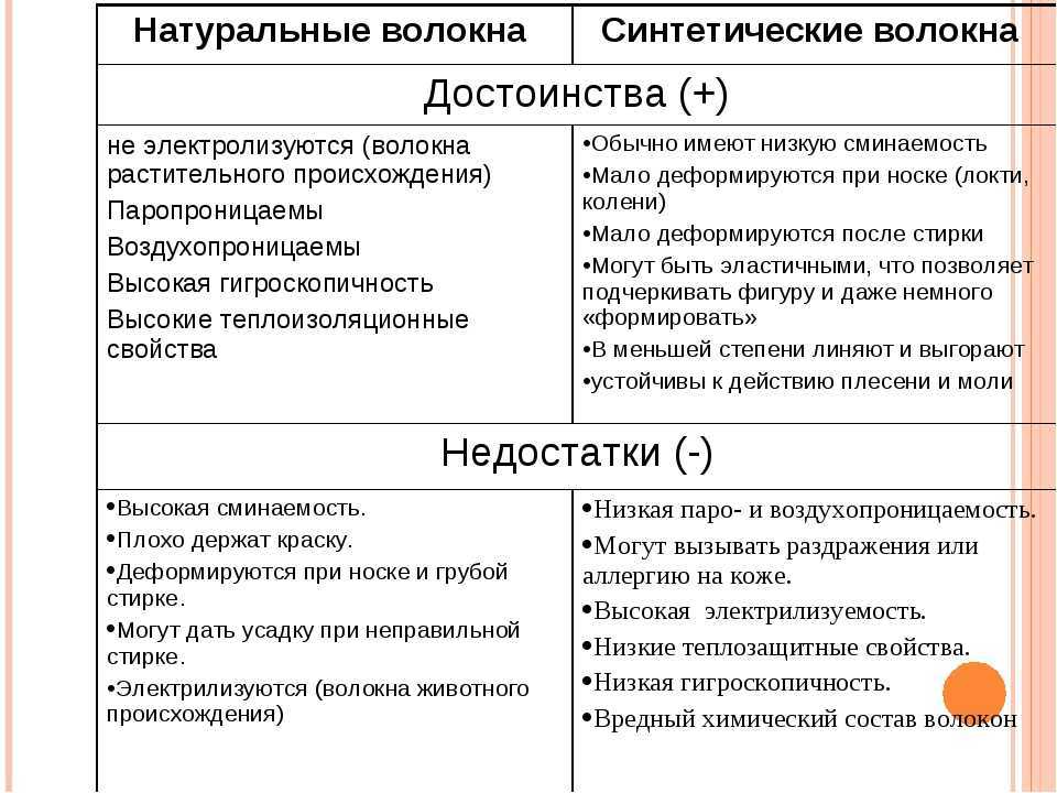 Nbr резина что это значит