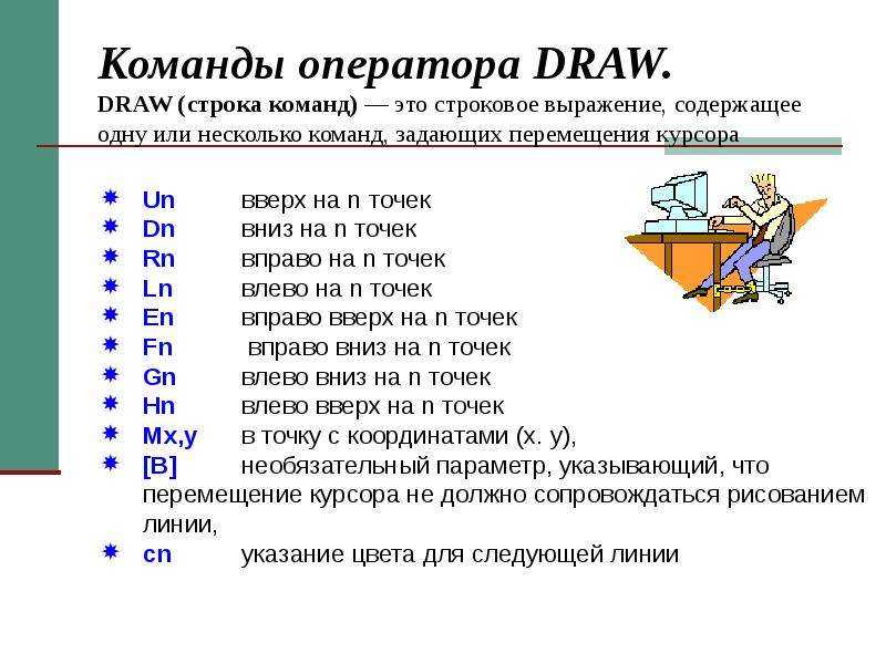 Все лучшие горячие клавиши microsoft word - zawindows.ru