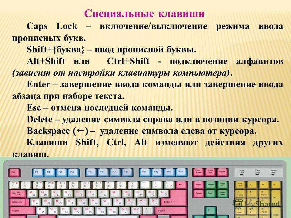 Быстрые клавиши в chrome