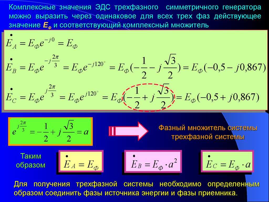 Учебники