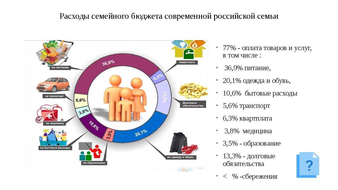 Когда начинается ночь? - ответы на вопросы