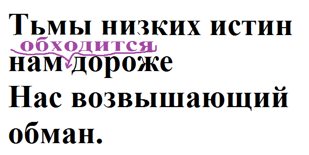 Как пишется правильно "взъерошенный" или "взьерошенный" - от грамматики к употреблению