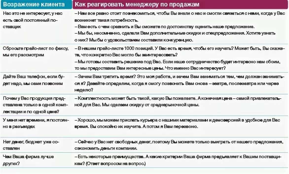 Заманчивый как пишется