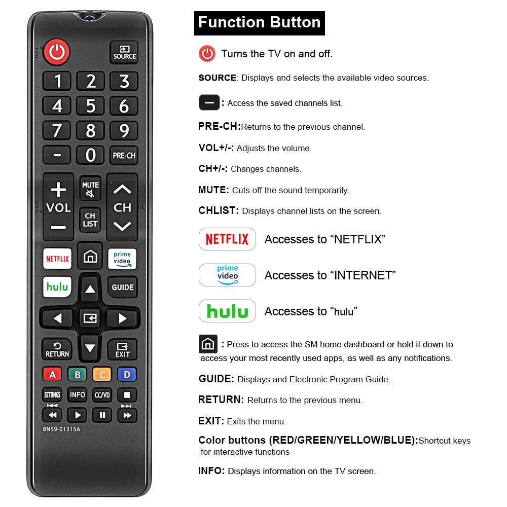 Кнопка на пульте hdmi: как переключить на пульте телевизора источник на tv/ av / hdmi – 403 — доступ запрещён —  эксперт — интернет-магазин электроники и бытовой техники