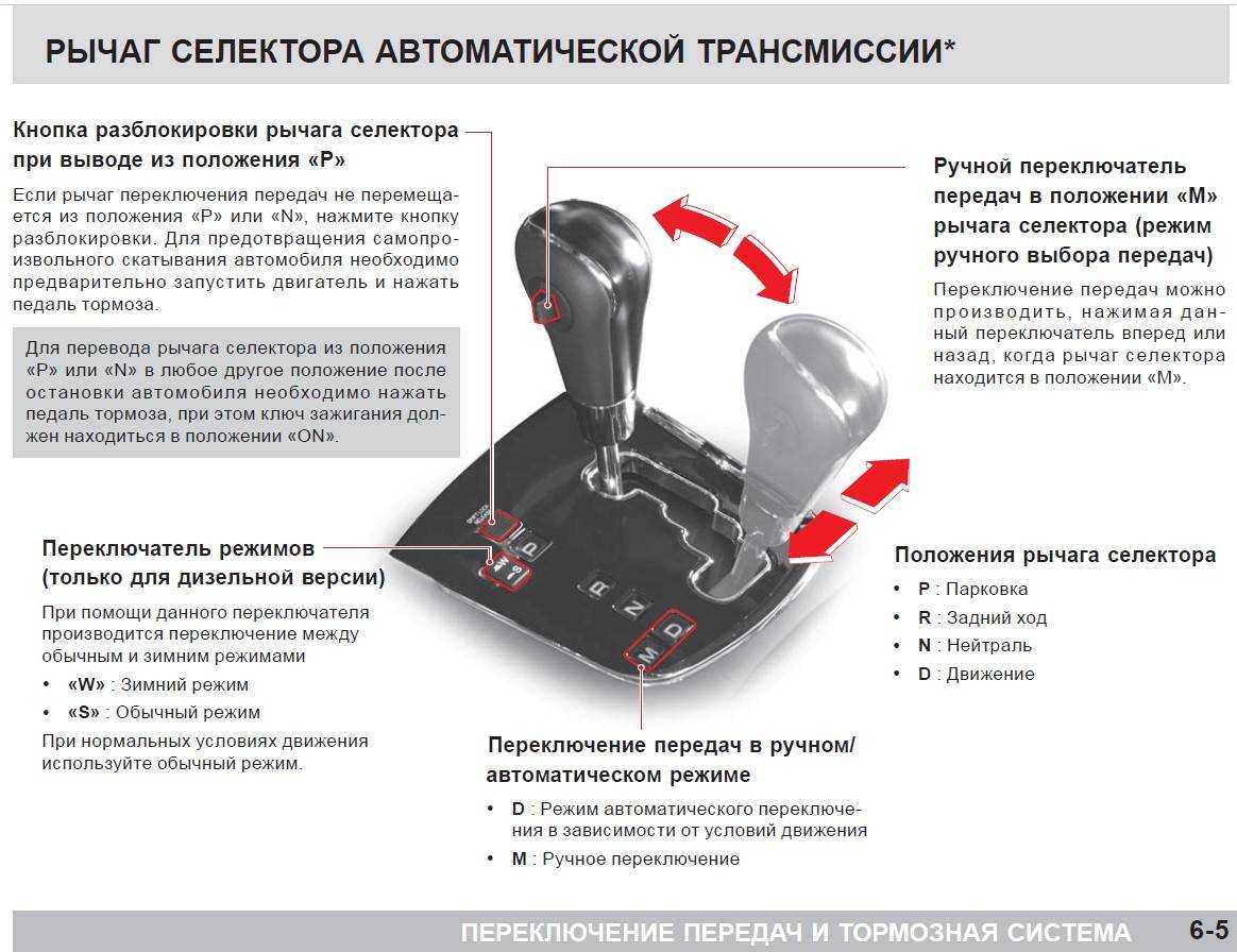Можно ли скидывать передачу без сцепления? - it-ликбез