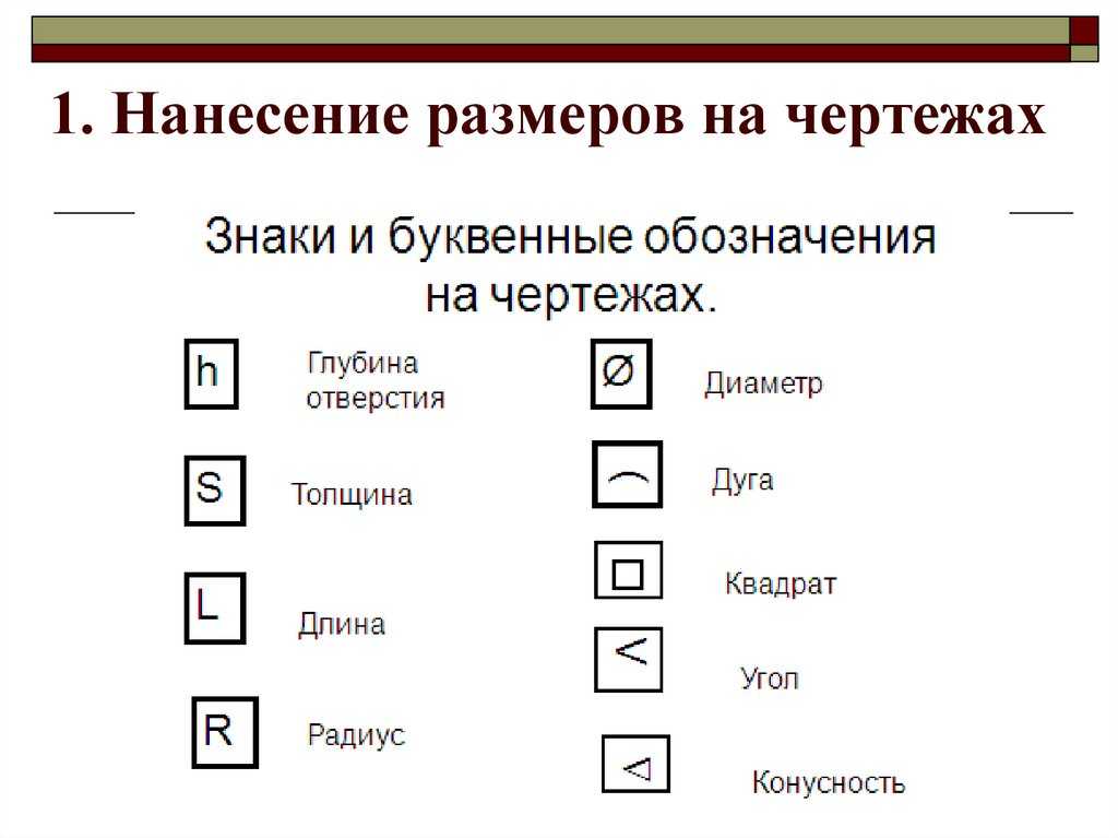 Как доказать что прямоугольники равны. что такое прямоугольник. формулы определения длины диагонали прямоугольника