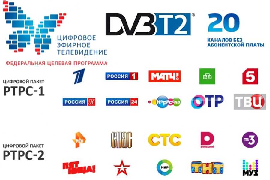 Как переключить atv на dtv?
