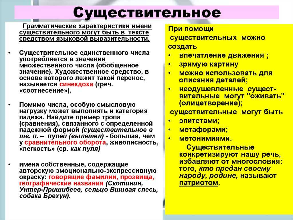Грамматические признаки частей речи - tarologiay.ru