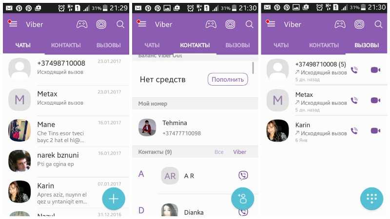 Мессенджеры: количество пользователей и рейтинг - znaemchto.ru