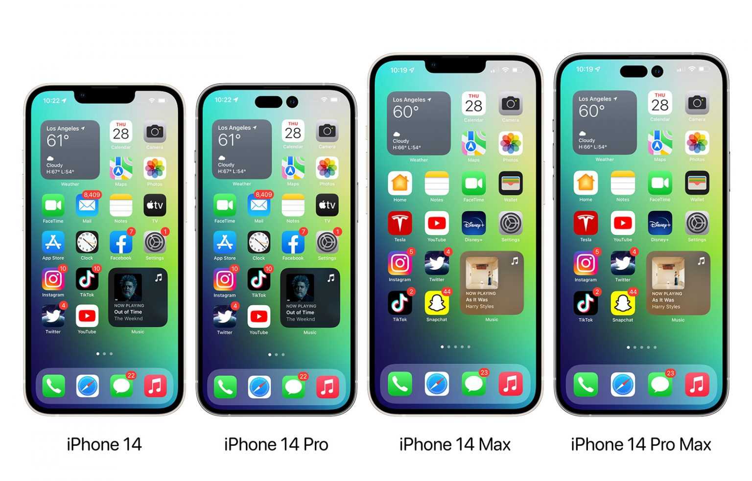 Номера моделей всех iphone и страны, расшифровка model axxx