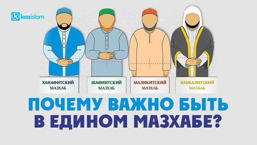 Ханафи — значение имени, характеристика имени, нумерология, расшифровка, черты характера и особенности имени