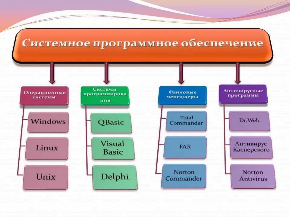 Письмо судебное от центра одмю гку рк: означение и значение