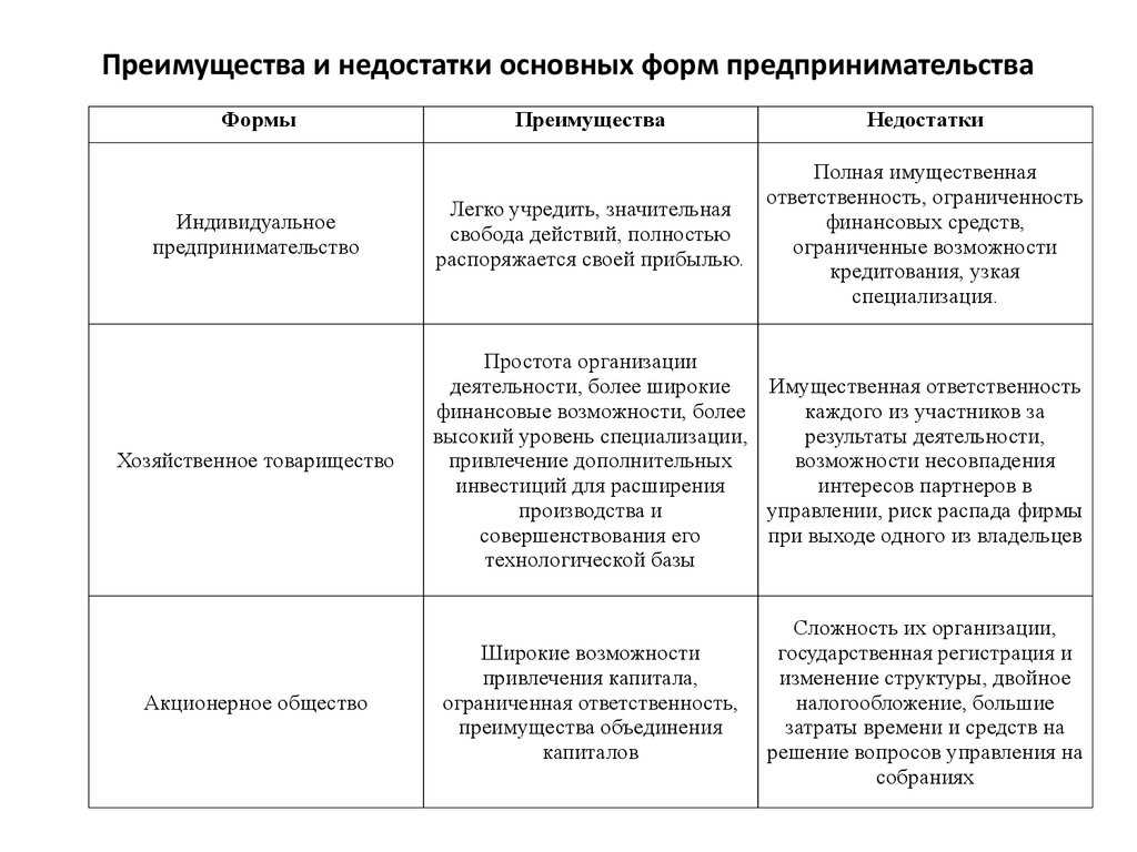 Бутадиен-нитрильные каучуки - словарь терминов | пластэксперт - все о пластиках и полимерах