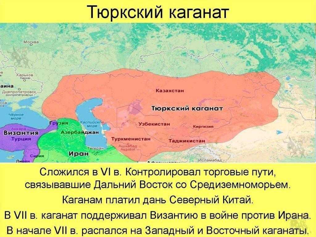 Какие современные народы относятся к тюркским народам?
                            478