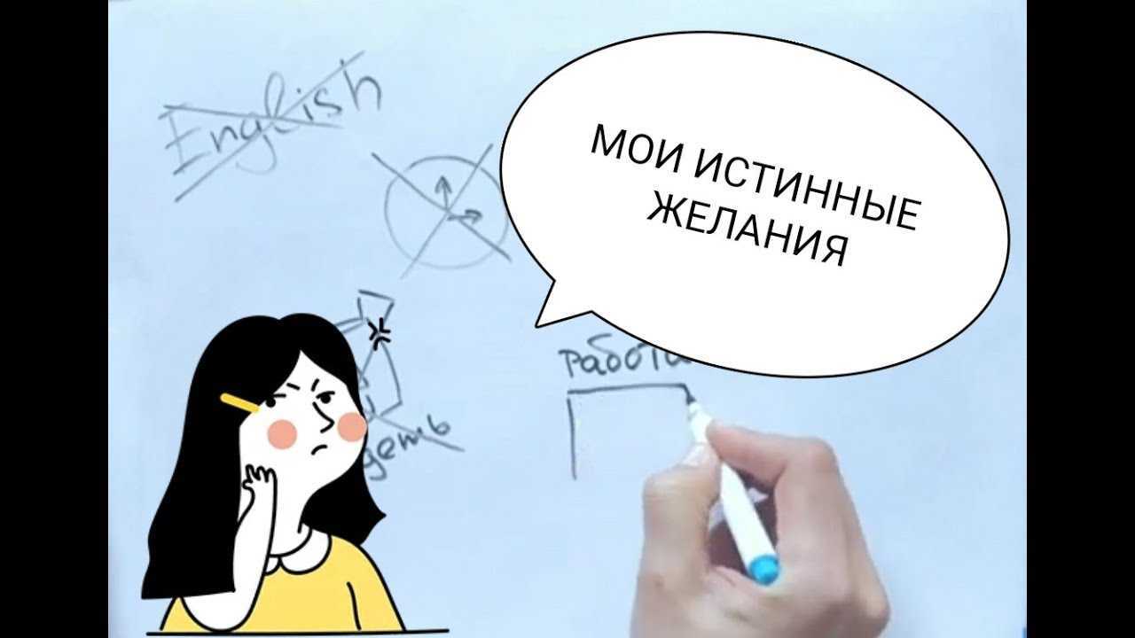 10 отличных источников вдохновения